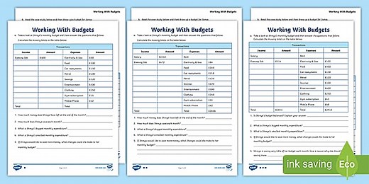 Working with Budgets Differentiated Worksheets