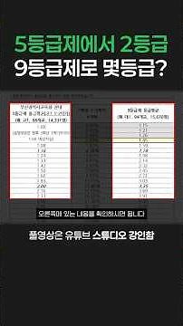 5등급제에서 2등급 9등급제로 몇 등급?