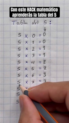 Learn the 5 times table with this math HACK