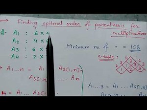 Optimal Parenthesization in Matrix Chain Multiplication Numerical-Parentheses/ Order/ Bracket in MCM