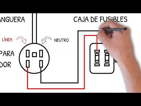 1 How to prepare your electrical installation to sign an energy supply contract