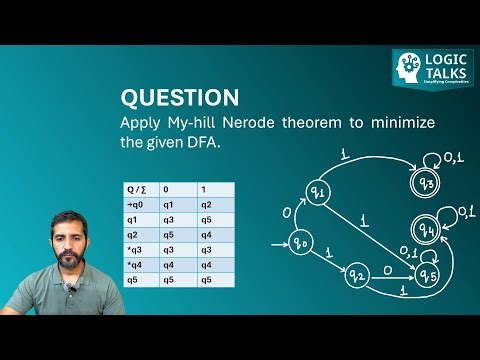 Myhill Nerode Theorem for minimization of DFA