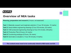 V Cert Level 1/2 Technical Award Bitesize Introduction for Engineering