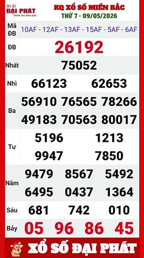 Northern Vietnam Lottery Results for Saturday, May 9, 2026 | XSMB Saturday Weekly Results