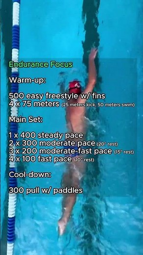 Try these Beginner Swim Workouts