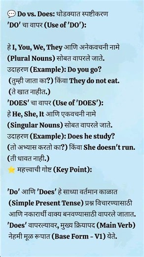 Do vs Does चा योग्य वापर 🤩 शिका फक्त 1 मिनिटांत