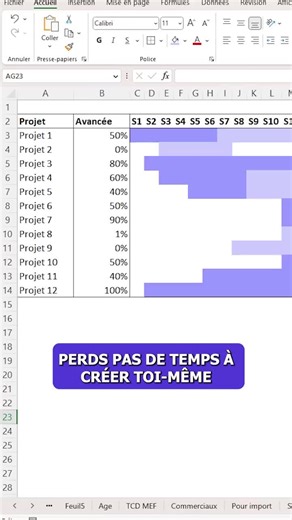 Suivre un projet en un coup d'oeil ? 🎯 Le diagramme de GANTT peut t'être utile pour suivre l'avancée des tâches à effectuer dans un projet. Excel te met à disposition plusieurs modèles pour te faciliter la tâche. Dans ce réel je te propose d'en créer 1 en quelques clics. 😎 N'oublie pas d'enregistrer ce réel 😍 @lexceleur - - - #excel #exceltips #gantt #diagrammedegantt