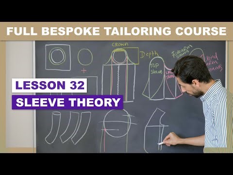 L32: Tailored Sleeves - Theory | Online Coat Making Course