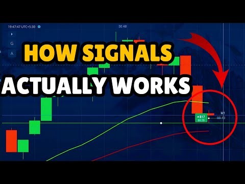 Most Traders Miss This Signal Logic | Live Trade Explanation | Pocket option signals @tradingexpert