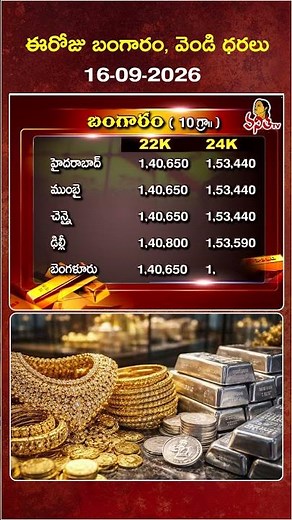 Today Gold & Silver Rates | 16-09-2026 | AP & TG Gold Rates | Vanitha TV