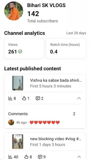 Main mehnat nahin chhodunga Laga rahunga aaega vah di #new #viralvideo #post #real