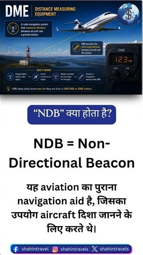 What is NDB? ✈️ Non-Directional Beacon Explained #youtube