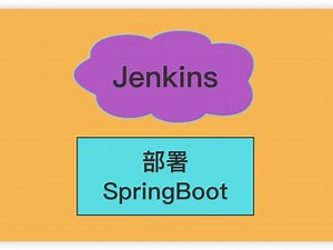 通过jenkins部署一个简单的springboot项目#java #后端 #编程 #提升自己
