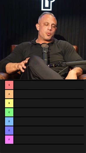 Comment “FOOD” for a full list of anabolic orders for when you order out ! | Mind Pump