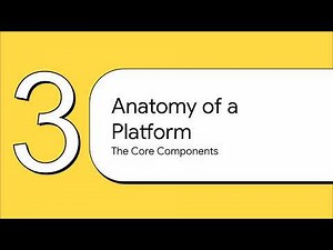 Designing internal developer platforms