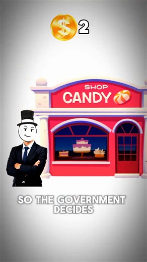 The types of inflation explained as simply as possible. #economics #explainervideo