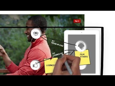 Digital Business Model Netflix