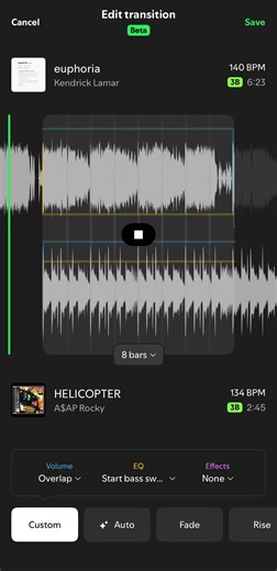 euphoria X HELICOPTER Kendrick lamar X Asap Rocky 🔥🔥#fyp #viral #spotify #asaprocky #kendricklamar
