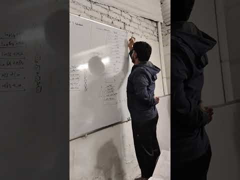 #All the equation of haloalkanes and haloarenes