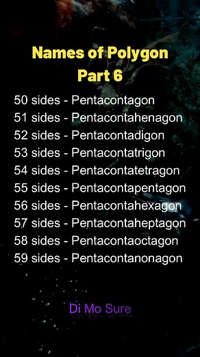 Part 6 Names of Polygon #mathhacks #math #mathematics #mathteacher #fyp #fbreelsviral #fyppage #fbreelsvideo #fypシ゚ | Di Mo Sure