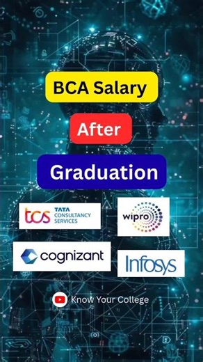 BCA Salary in India 2026 | Freshers Salary Explained