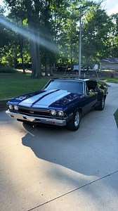 Chevelle SS: The Ultimate Classic Muscle Car