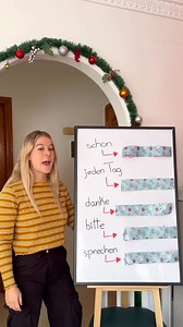 3.3K views · 108 reactions | A1 vs B2 of German level ...