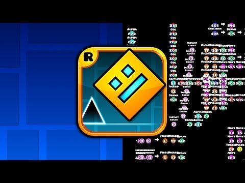 Yes, Geometry Dash is a Game Engine