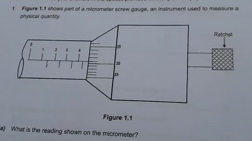 Understanding Micrometers: How to Read, Interpret, and Use
