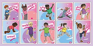Locomotor Movement Display Posters