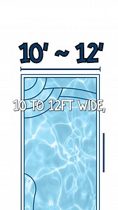 Smaller backyard? Smaller Budget? Still want an inground pool? We've got you covered! Check out how to make your pool dreams come to life (big or small!) #fiberglasspools #ingroundpools #riverpools #smallbackyardproject . . . . . River Pools fiberglass pools are only installed by independent installers. | River Pools