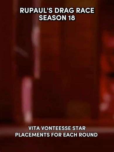 RuPaul's Drag Race Season 18: Vita Vonteesse Star Placements
