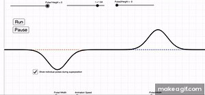 Destructive Interference on Make a GIF