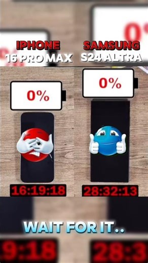 💥 iphone 16 pro Max vs Samsung s24 altra battery test 😱 ll