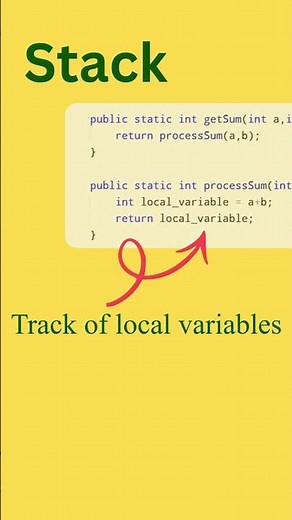 Java Memory Explained: Stack vs Heap #Java #JavaMemory #LearnJava #CodeNewbie #Shorts