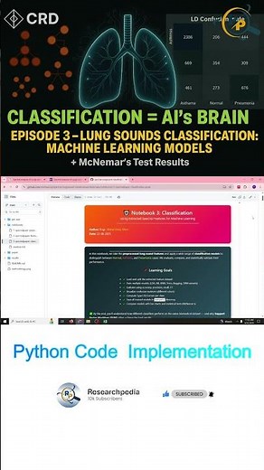AI Classifies Lung Sounds - Features Recap in Python Kaggle #ai #machinelearning #shorts