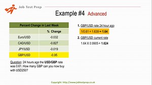Currency Exchange Tutorial