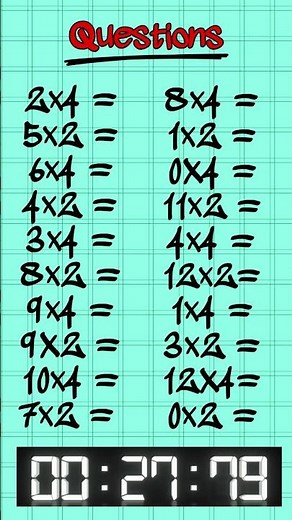 2 and 4 Times Table Test | Maths Questions | #Shorts | MC Grammar 🎤