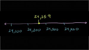 Rounding whole numbers to nearest hundred