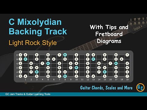 C Mixolydian Jam Backing Track for Guitar with Tips and Diagrams