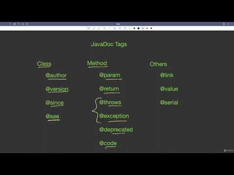Lecture 21.1 : Java Documentation (Javadoc) | [Abdul Bari] Java Course