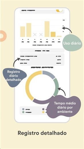 Rastreando a audição do seu filho com o app Baha® Smart #PerdaAuditivaInfantil