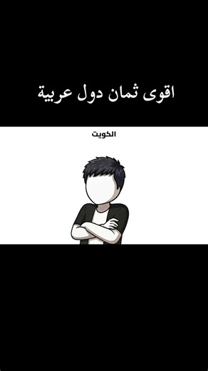 ‏اقوى الدول العربية (٢) | List Of Countries