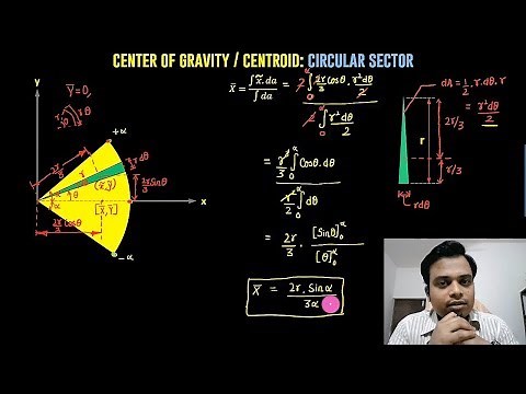 How to find Centroid of a Circular Sector by Integration