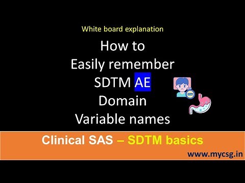SDTM basics: AE concept map - Easily remember the names of AE domain
