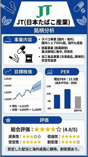 【決算】JT日本タバコ｜株式投資・決算・銘柄分析