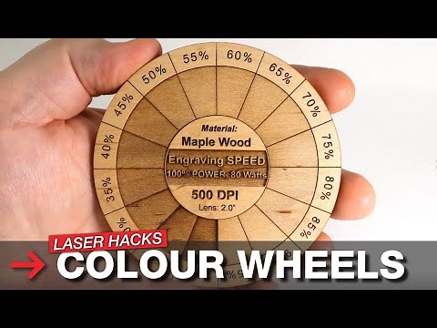 Master Laser Cutting and Engraving: How to Use Color Wheels to Optimize Laser Cutting Parameters
