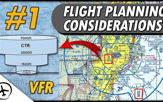 VFR飞行计划的考虑 - 通用导航（1/2）
