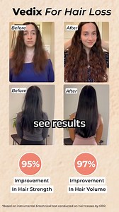 448K views · 969 reactions | 2.0 Million Indian Women Are A Fan Of...