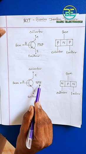 BJT-Bipolar Junction transistor #electronics #engineering #electrical #videos #technician | Basic Electronics